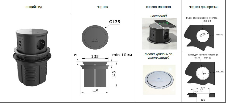 Выдвижной блок розеток 