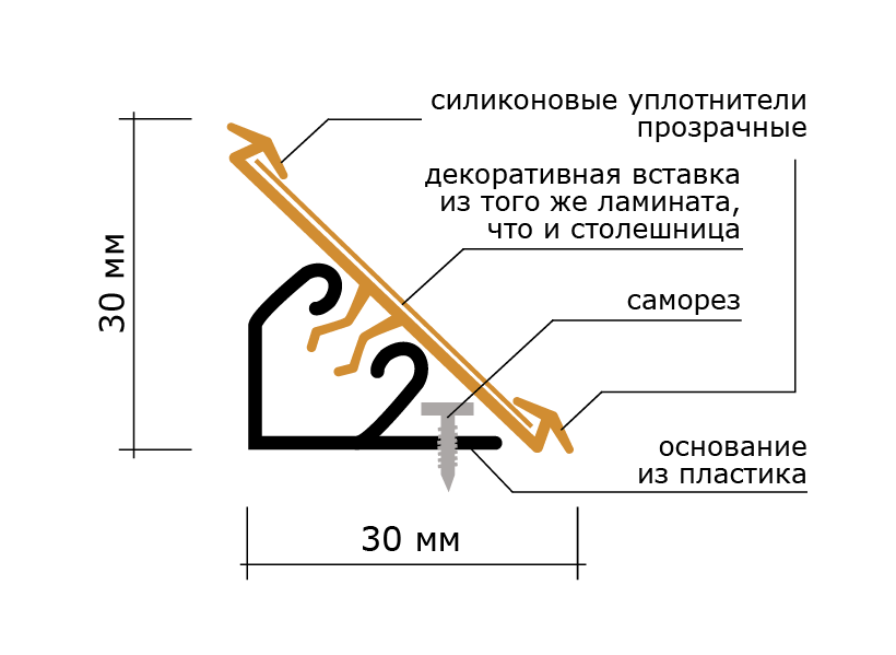 treugolnyy-pristenochnyy-plintus_30mm.png treugolnyy-pristenochnyy-plintus_30mm.png